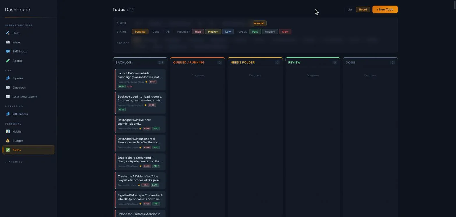 Internal Business Dashboard screenshot